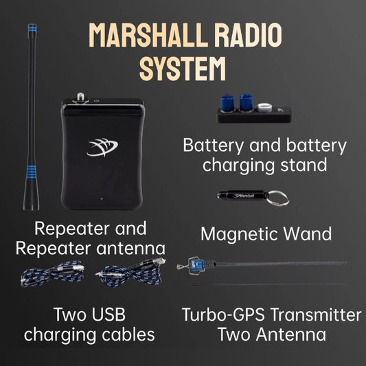 MarshallRadio GPS Transmitter-Set 100% Real-time Tracker With App For Bird Parrot Falcon Eagle