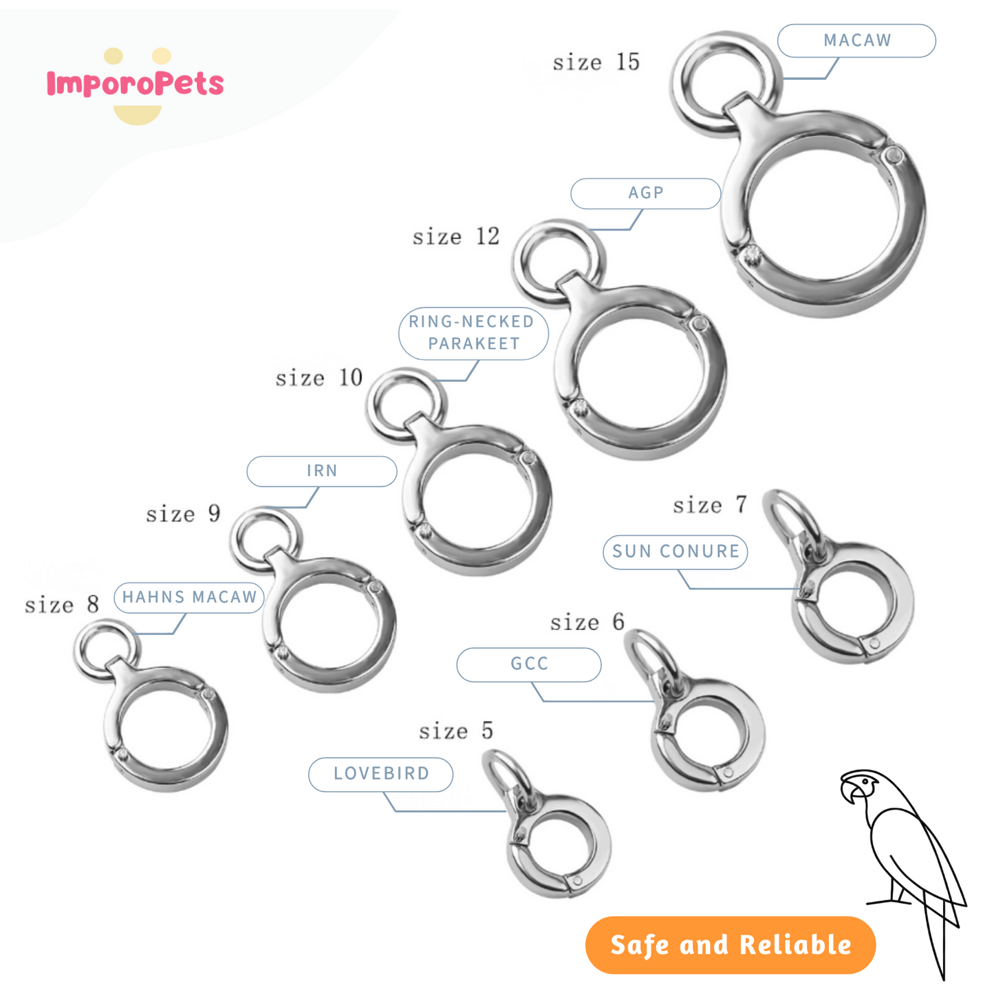 ImporoPets Training Ring Legband For Bird Parrot Stainless Steel With Engraving (max:5charactors+mobile number)