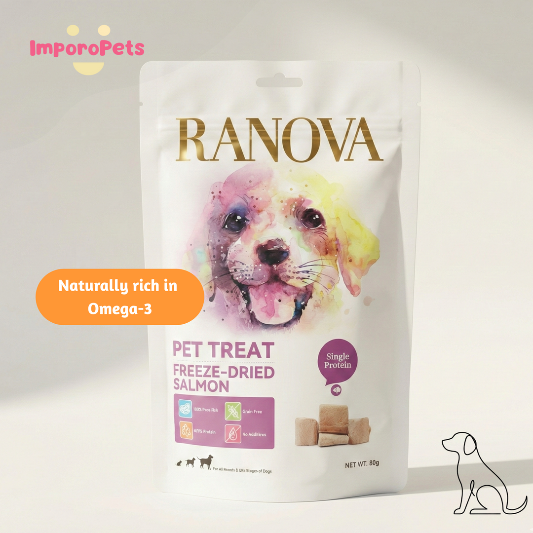 Ranova Dog Treat Real Meat Freeze Dried Salmon/Beef Rich in Omega3 Natural Snack For Dogs