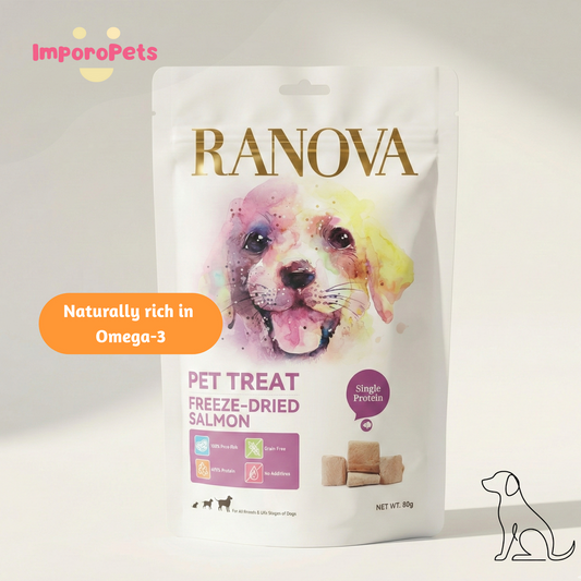 Ranova Dog Treat Real Meat Freeze Dried Salmon/Beef Rich in Omega3 Natural Snack For Dogs