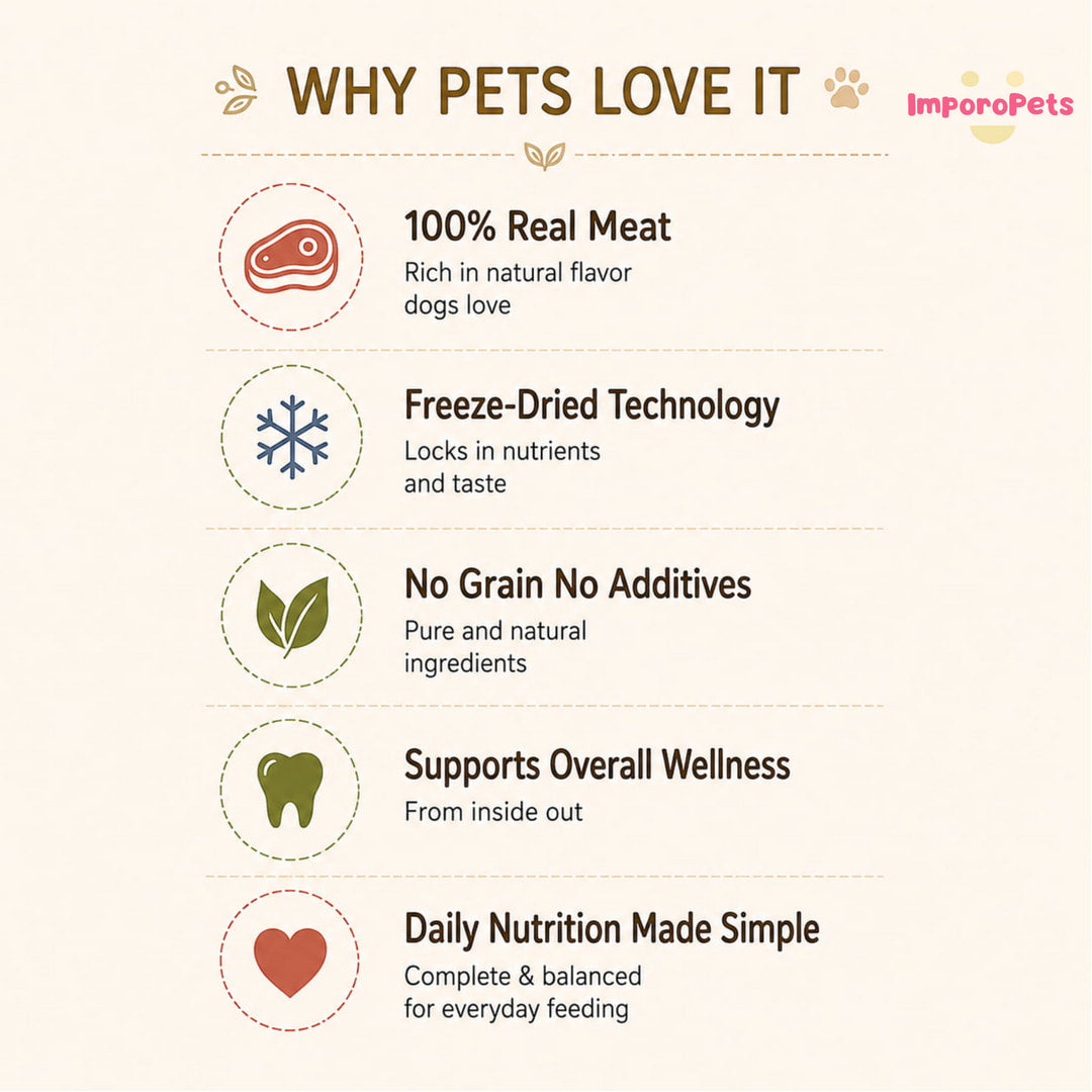 Ranova Dog Food Real Meat Freeze Dried Staple Food Health Digestion Full Nutrition For Dogs