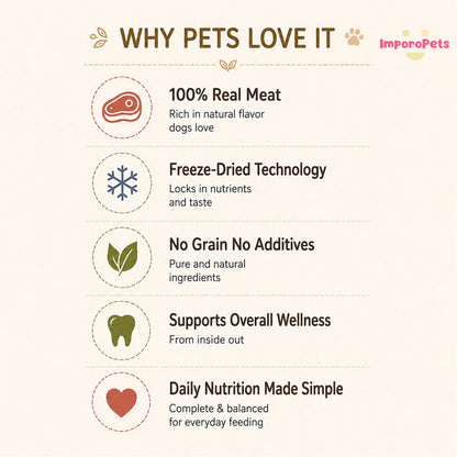 Ranova Dog Food Real Meat Freeze Dried Staple Food Health Digestion Full Nutrition For Dogs