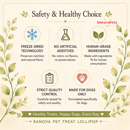 Ranova Dog Lollipop 3pcs Freeze-dried Digestive Health Treat, Hairball Control Reward Treat for Dogs