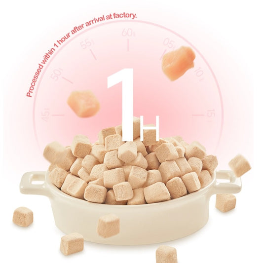 Ranova Functional Freeze-Dried Complete Cat Food – Fresh Meat Bites