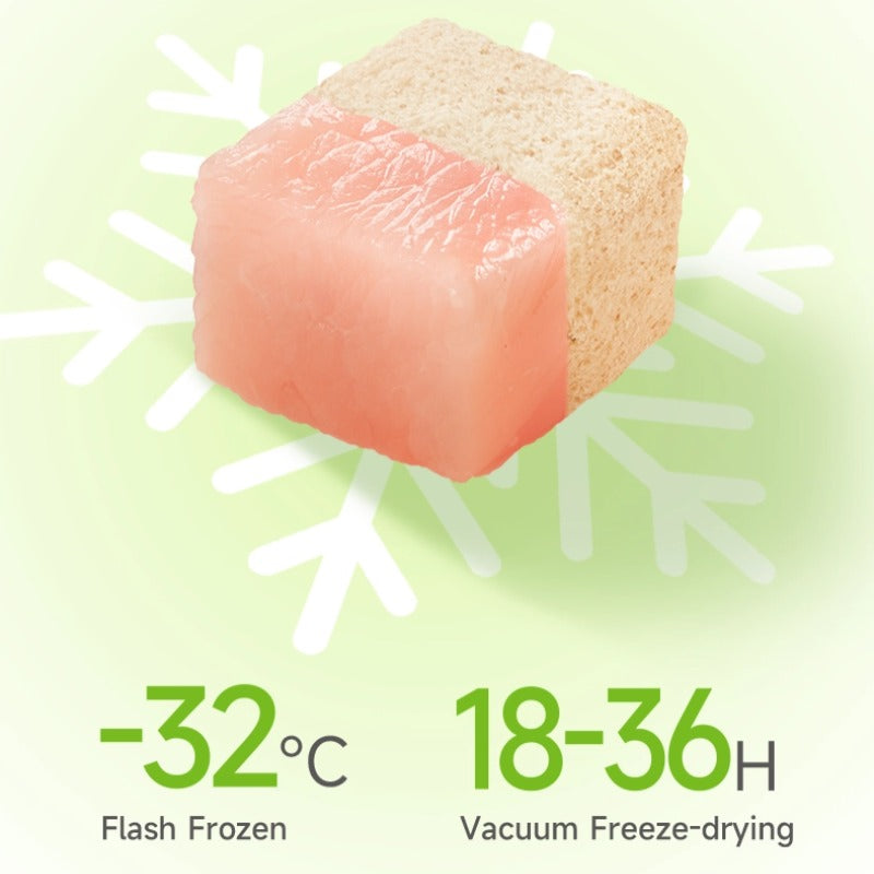 Ranova Functional Freeze-Dried Complete Cat Food – Fresh Meat Bites